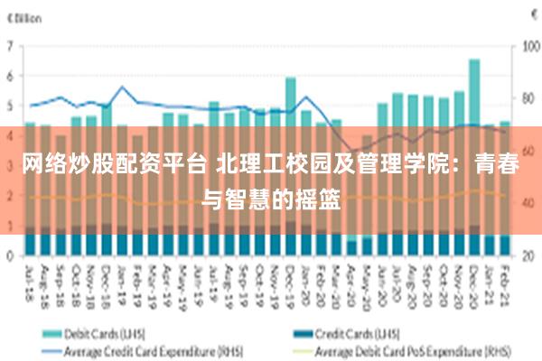 网络炒股配资平台 北理工校园及管理学院：青春与智慧的摇篮