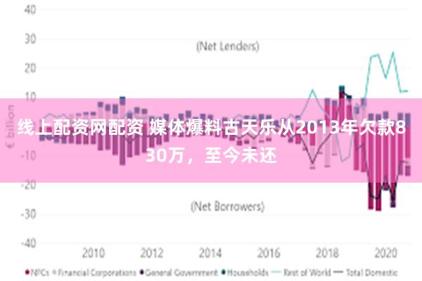 线上配资网配资 媒体爆料古天乐从2013年欠款830万，至今未还