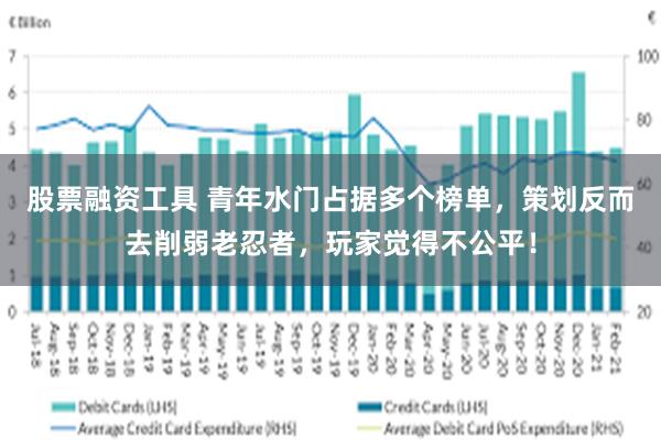 股票融资工具 青年水门占据多个榜单，策划反而去削弱老忍者，玩家觉得不公平！