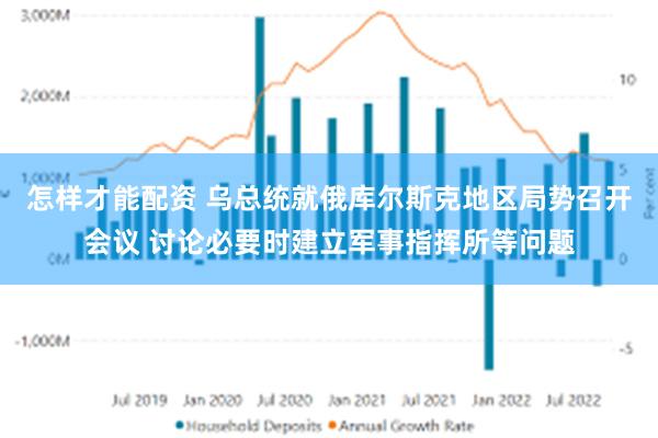 怎样才能配资 乌总统就俄库尔斯克地区局势召开会议 讨论必要时建立军事指挥所等问题