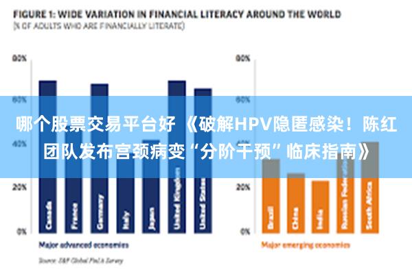 哪个股票交易平台好 《破解HPV隐匿感染！陈红团队发布宫颈病变“分阶干预”临床指南》