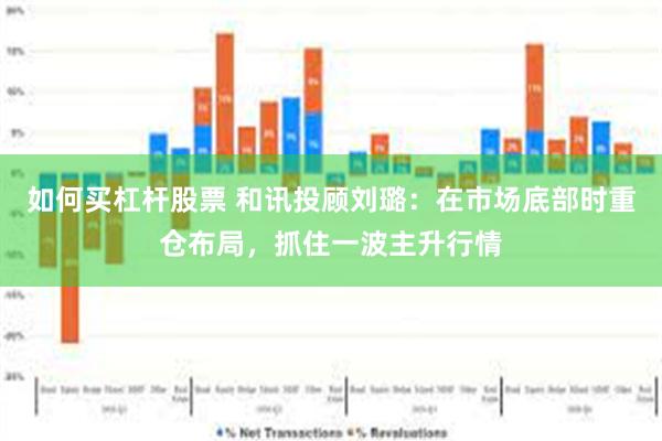 如何买杠杆股票 和讯投顾刘璐：在市场底部时重仓布局，抓住一波主升行情